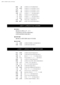 山梨県中小企業団体中央会創立60周年記念誌