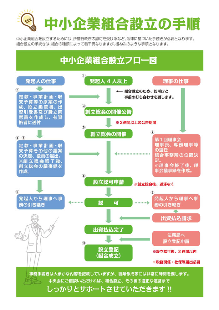 事例紹介 2018